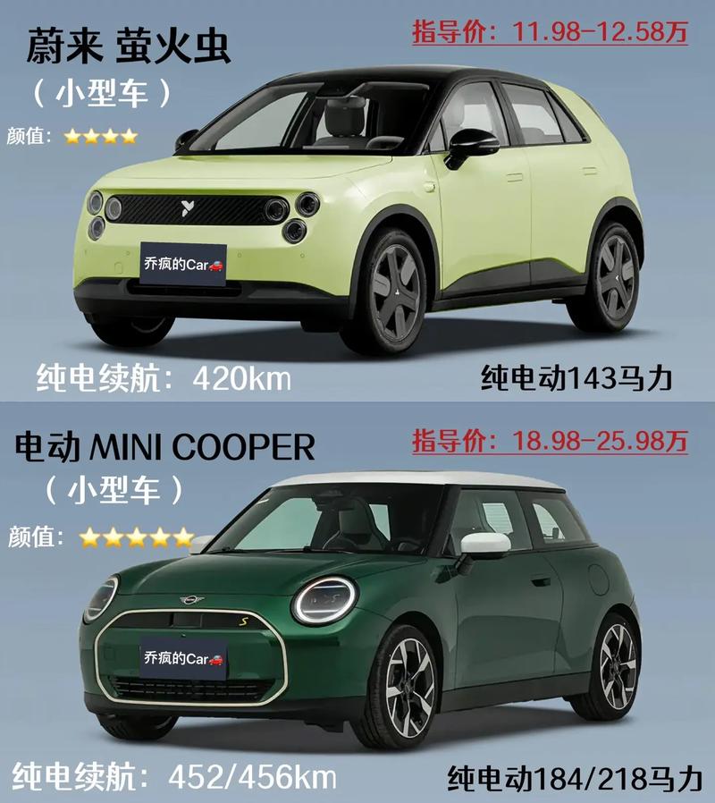 50万买蔚来还是宝马,新能源选蔚来还是宝马