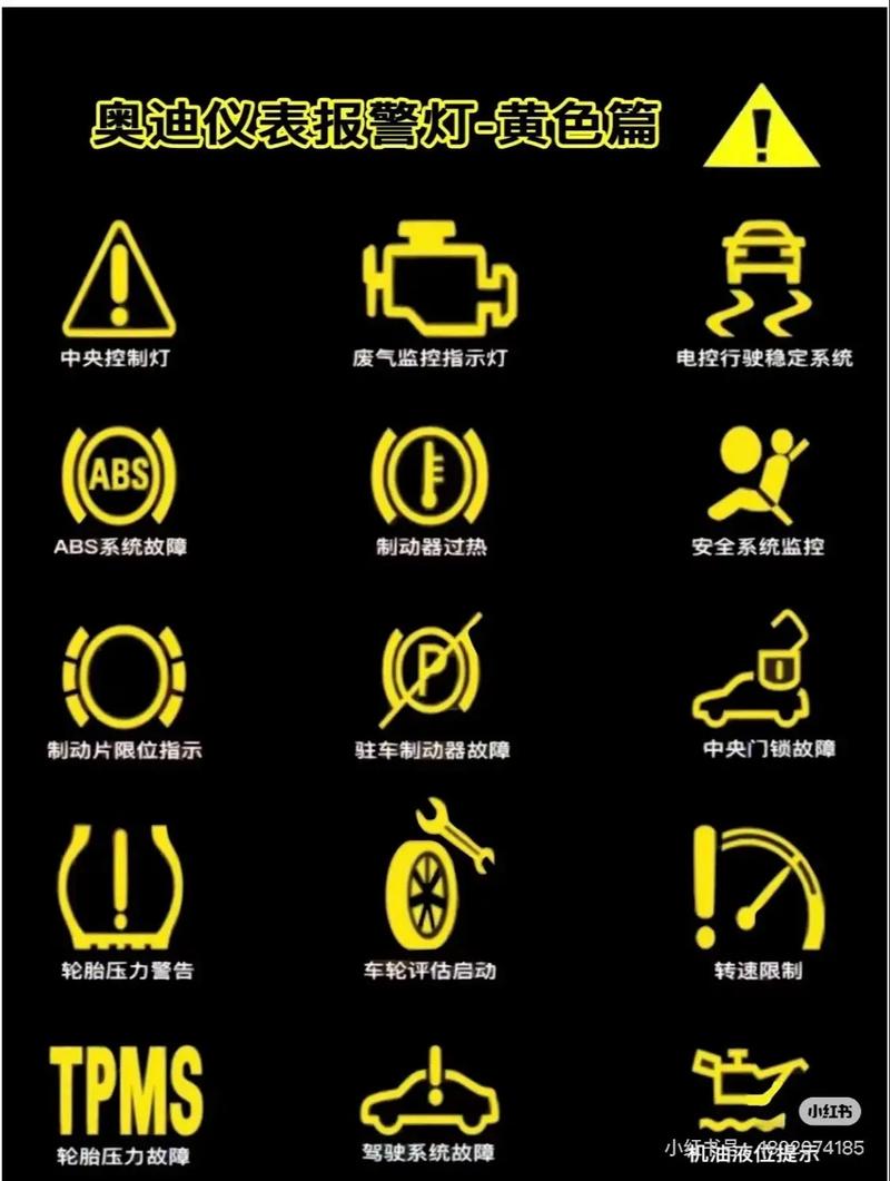 汽车故障灯大全查询 汽车故障灯总览