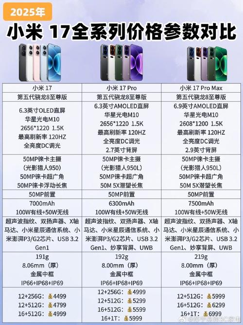 小米发布会时间表(小米发布会几月几号)