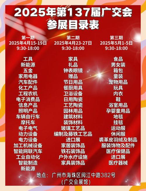 中国国际商用车展览会,商用车展2020时间表