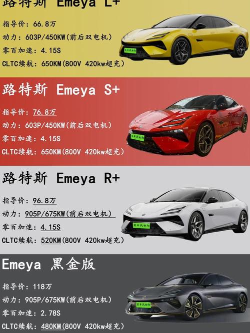 lotusnyo什么车 路特斯纯电suv价格