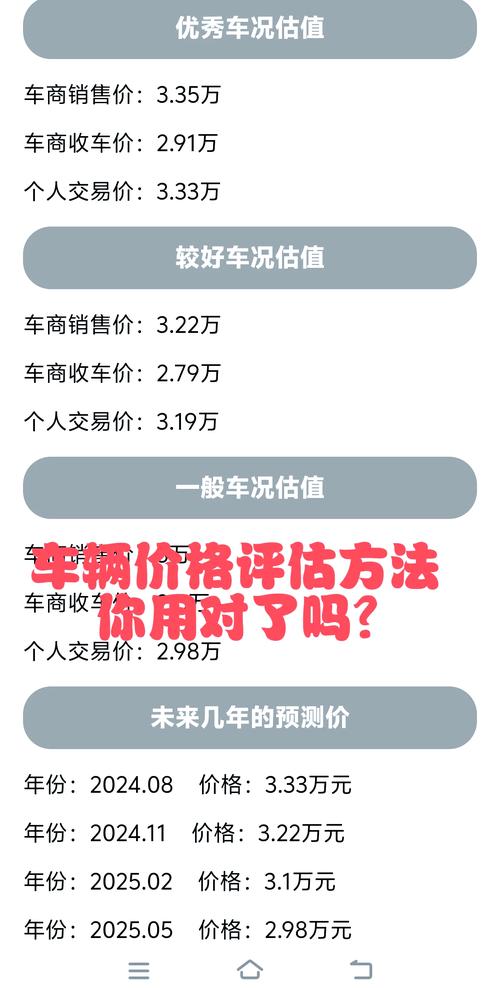 估车网二手车评估/二手车估车价app