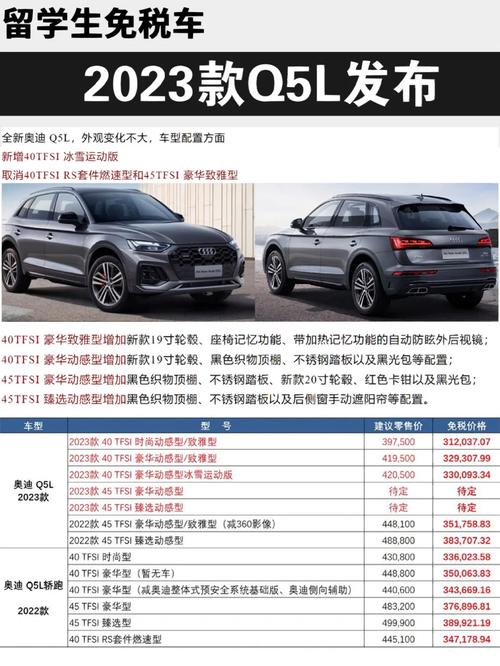q5l奥迪2023款落地价多少钱,q5l 2023