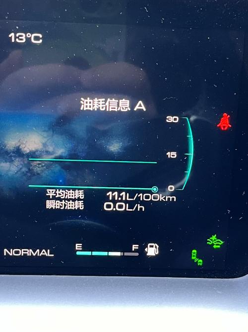 哈弗h6油耗太高有办法吗/哈弗h6油耗太大