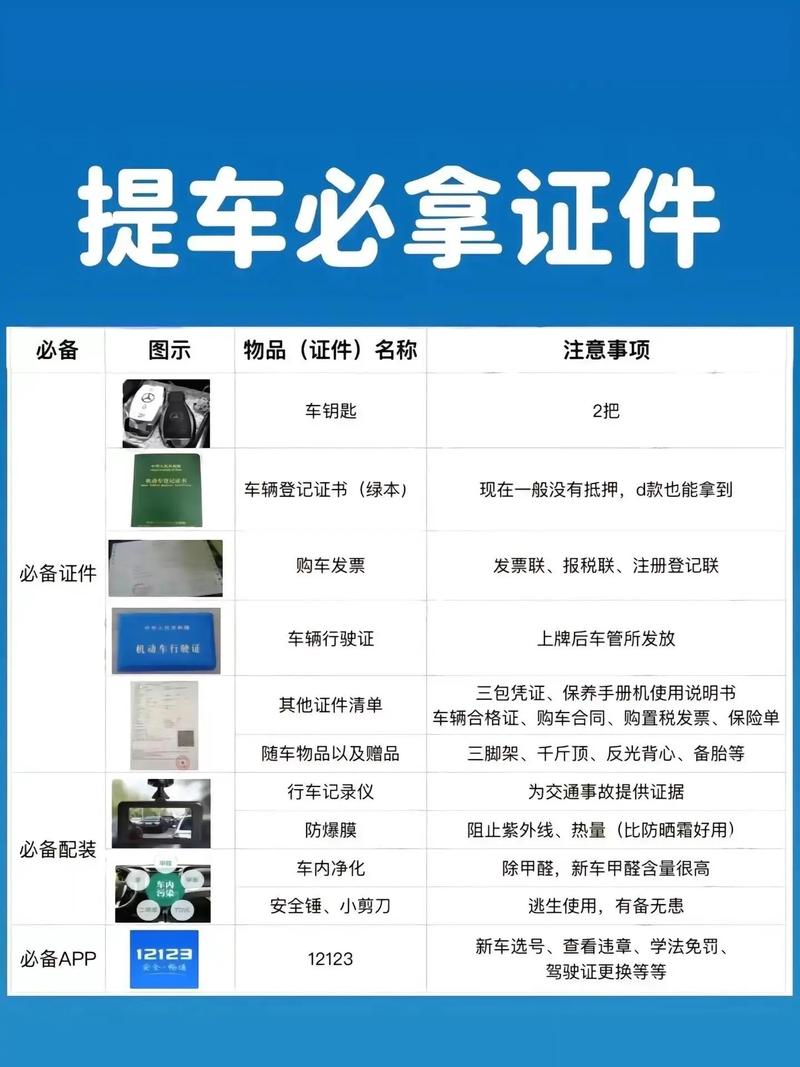 【天津港买车需要什么手续,天津港买车必须全款吗】