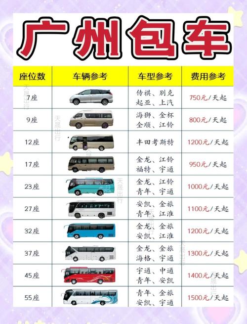 广州最新汽车价格报价/广州汽车排行榜