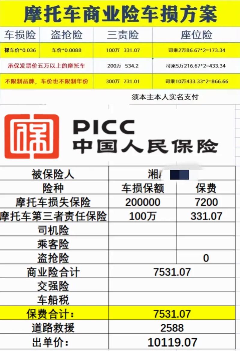 中国人保车险报价明细2021/中国人保车险报价单