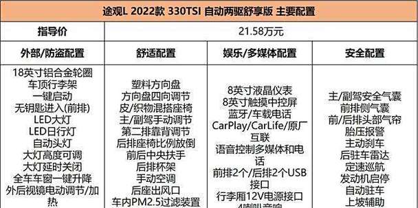 【途观原厂配件价格表,大众途观原厂配件】