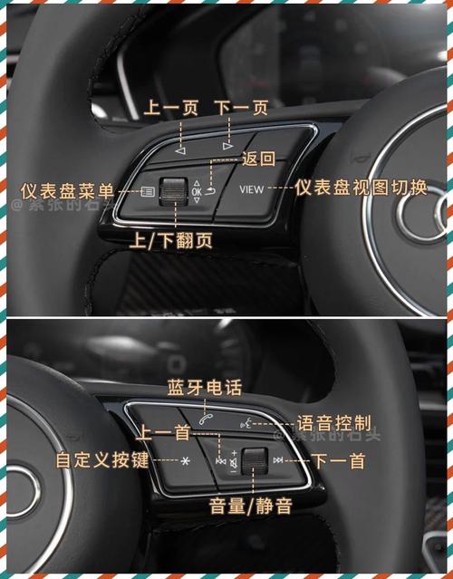 13款奥迪a4l/13款奥迪a4l按键功能图解