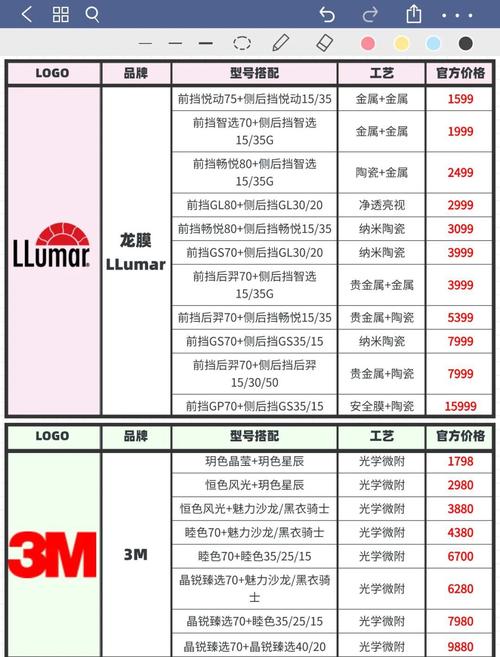 3m车膜价格一览表/3m汽车膜价格表