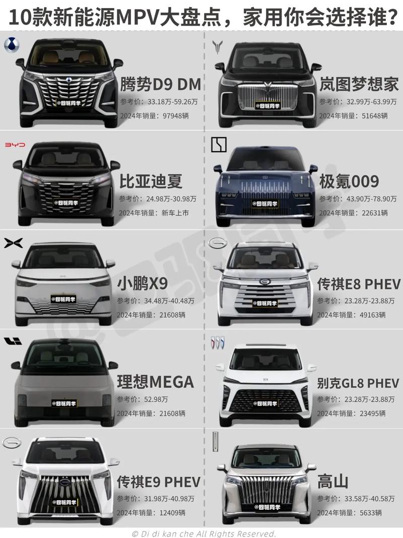 商务车排行榜(油电混合七座商务车排行榜)