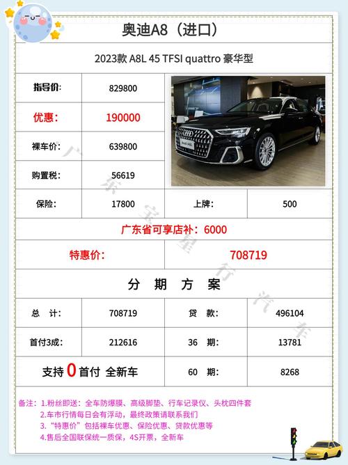 奥迪车a8价格多少钱 奥迪a8的报价是多少