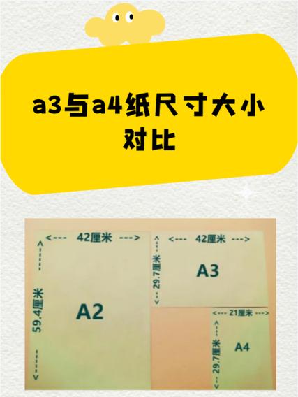 a4纸的长和宽是多少厘米 a4 a3 a2 a1 a0纸尺寸
