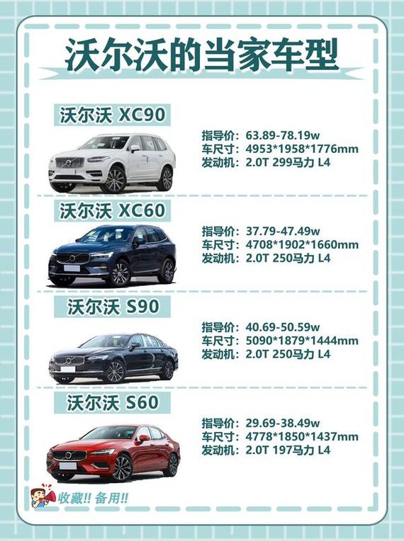 宿迁沃尔沃4s店电话/宿迁沃尔沃4s店电话多少