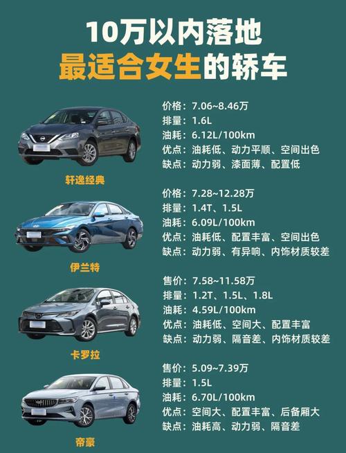 十万左右买啥车好(十万左右买什么较车好)