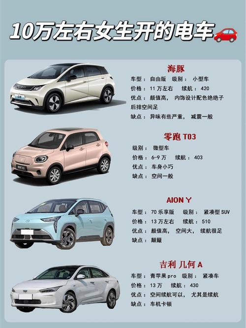 吉利汽车所有车型价格,吉利汽车系列报价