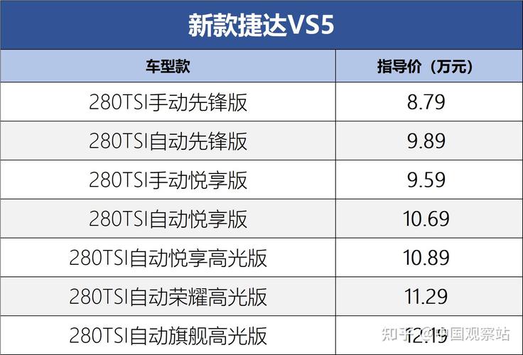 2017款新捷达报价/2018新捷达价格
