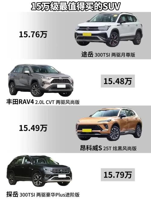 15万左右的车排行榜前十名suv,15万左右的suv排行榜前十名2020