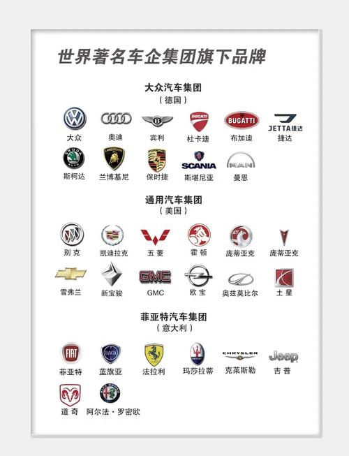 世界名车产地国大全,世界各国常见名车及产地