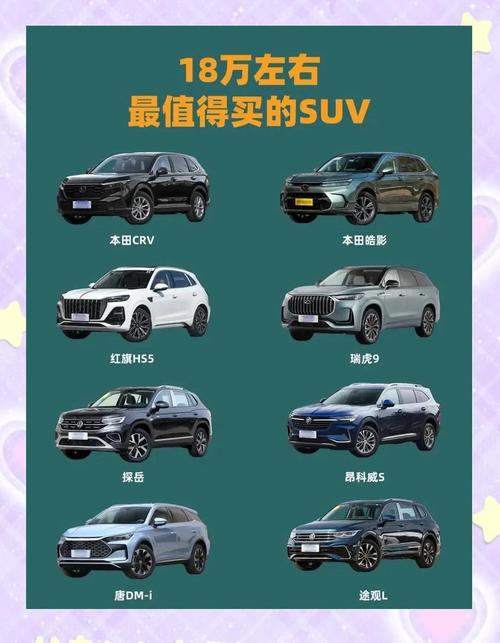 十八万左右的suv哪款车好/十八万以内的车哪款好
