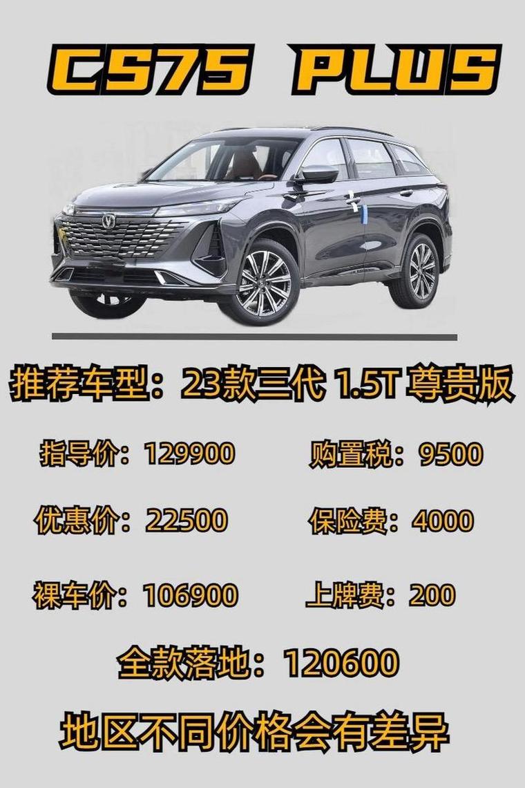 cs75plus价格参数图片 cs75plus2020款价格