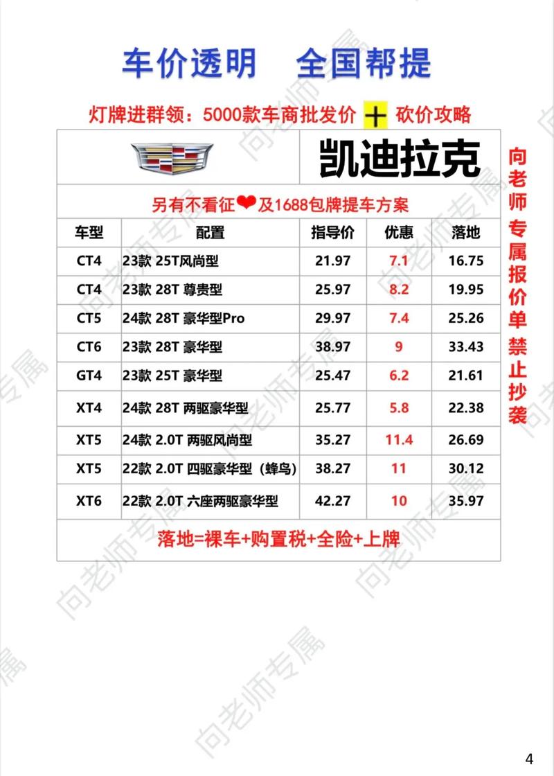 【凯迪拉克的价格和图片,凯迪拉克的价格和图片对比】