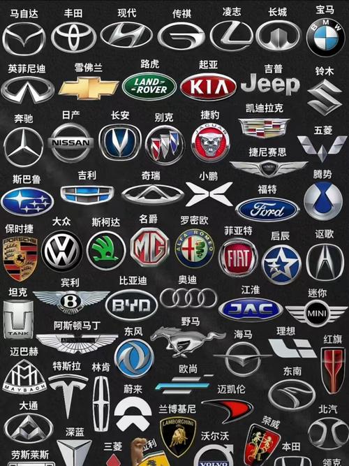 品牌汽车标志图片大全(品牌汽车标志图片大全 单个)