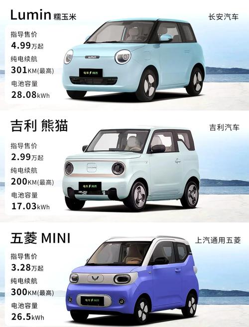 2万一3万油电两用汽车(2万多油电两用汽车高配)