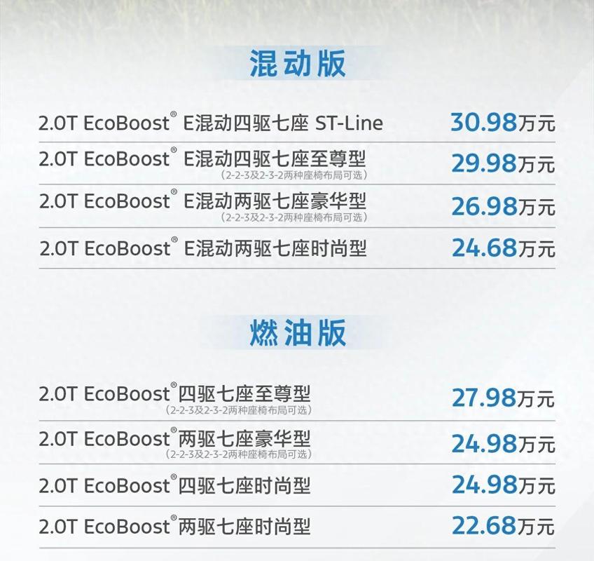 2025年汽车报价大全及价格 2025年汽车报价大全及价格长安福特领界