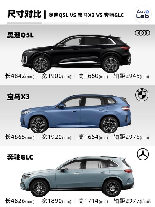 【奥迪q7最新款价格多少,奥迪q7l最新价格】