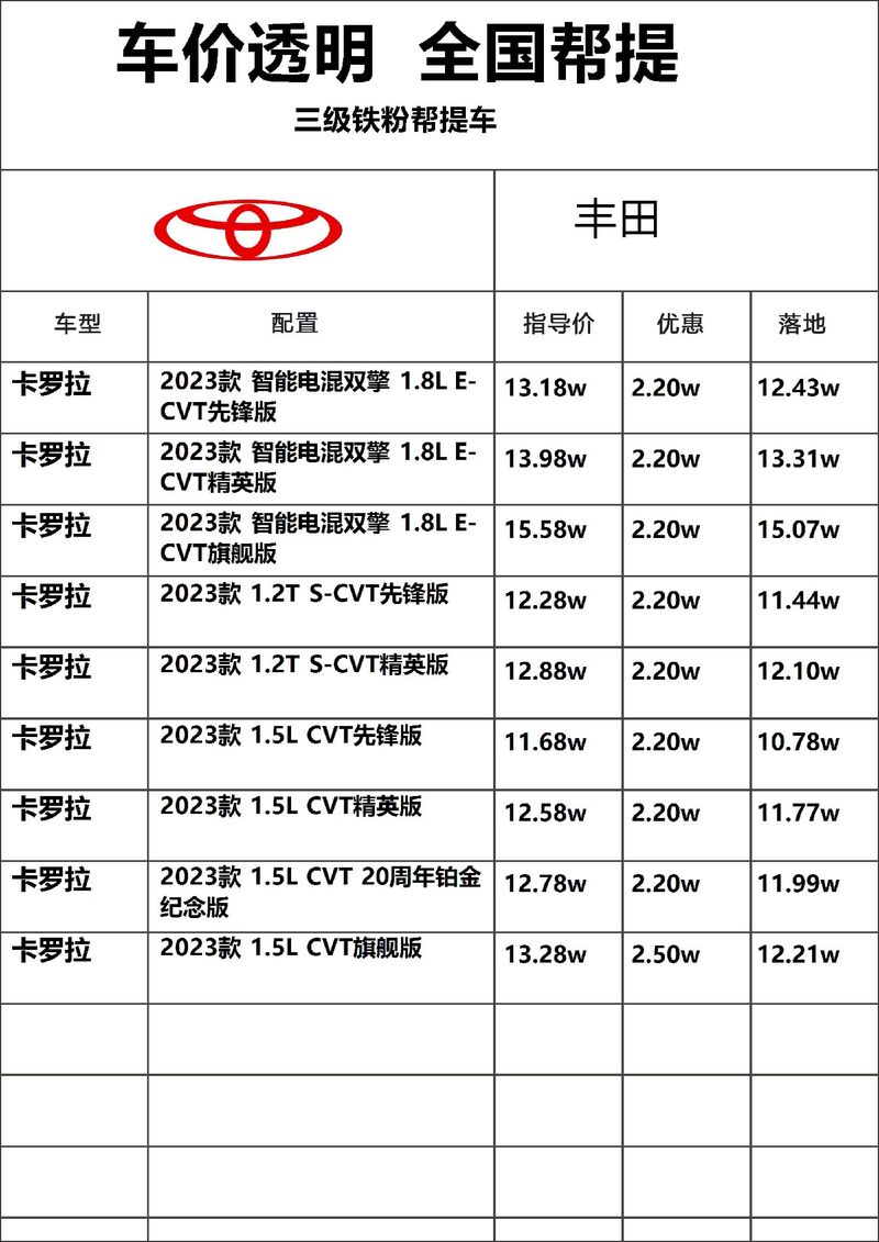 2022款丰田卡罗拉配置表/丰田卡罗拉最新配置