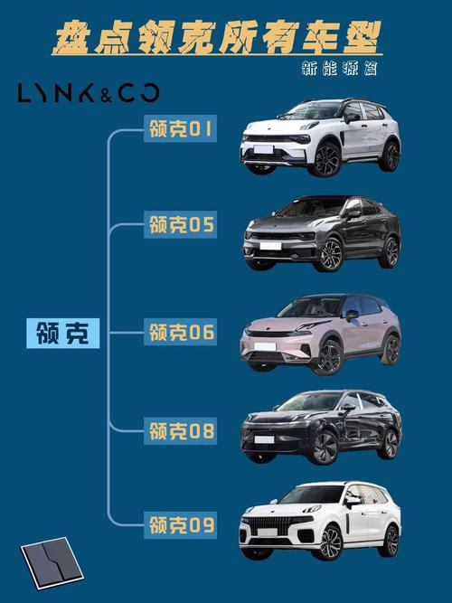 【吉利领克2021新车型价格,吉利领克2021年新款】