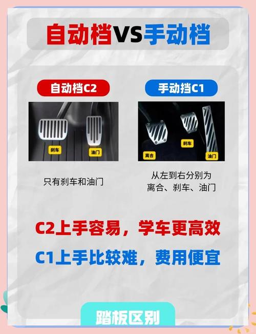 手动档和自动档的区别 手动档跟自动档