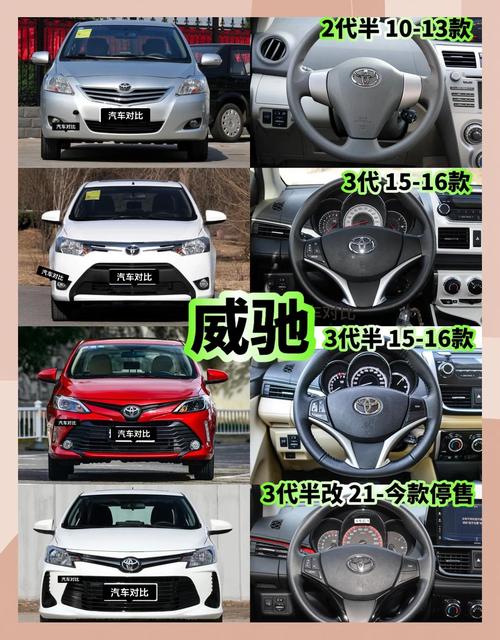 丰田威驰的缺点在哪里/丰田威驰的性能怎么样