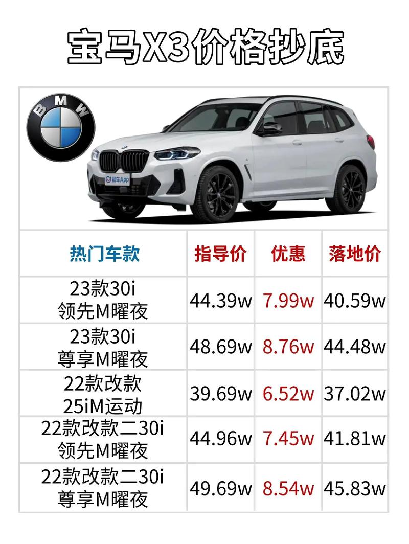 宝马x3油电混动价格,宝马x3油电混合动力价格