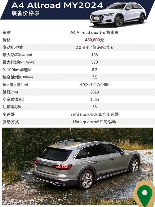 2024最新汽车报价大全图片及价格,202l汽车报价