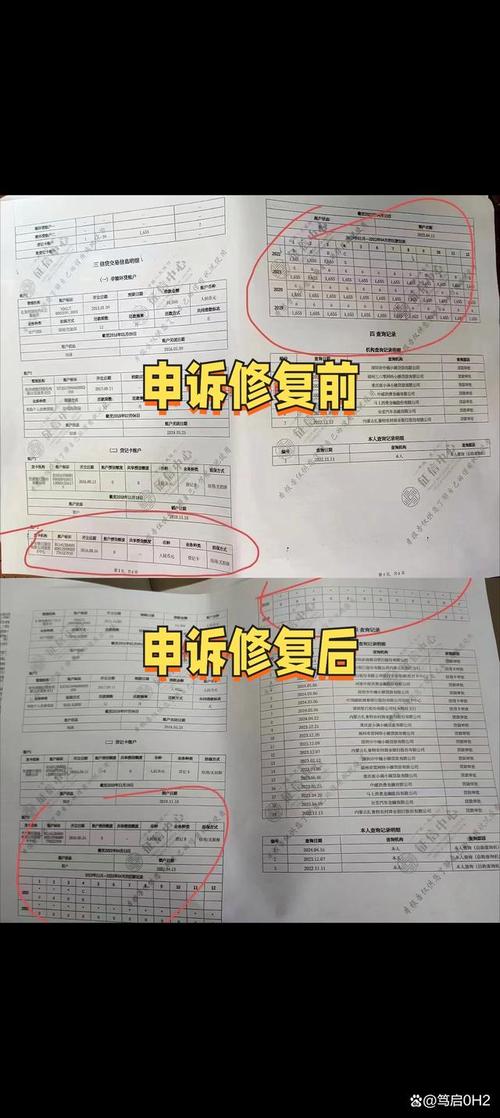 【征信过不了4s店有办法吗,5月1日起取消征信逾期记录】