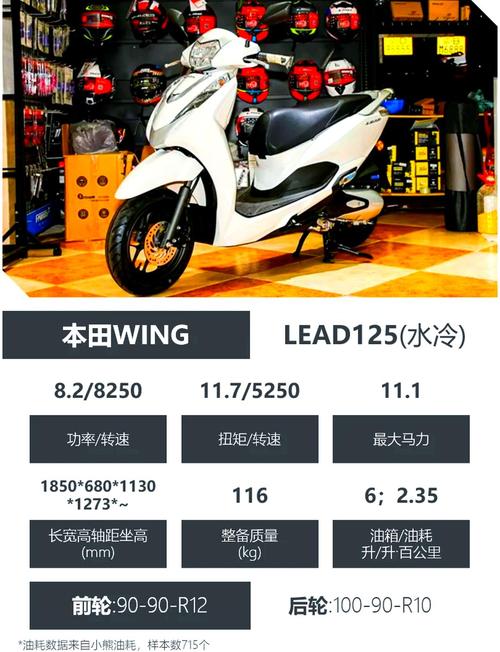 【本田摩托车报价,本田摩托车报价大全 所有车型】