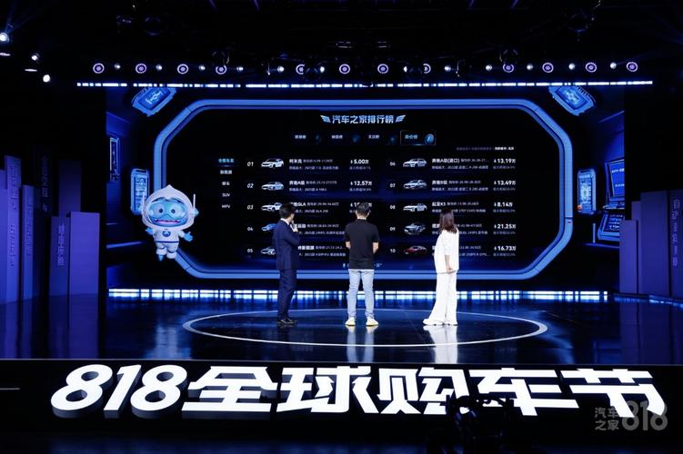 【汽车之家2020年官网,汽车之家,官网】