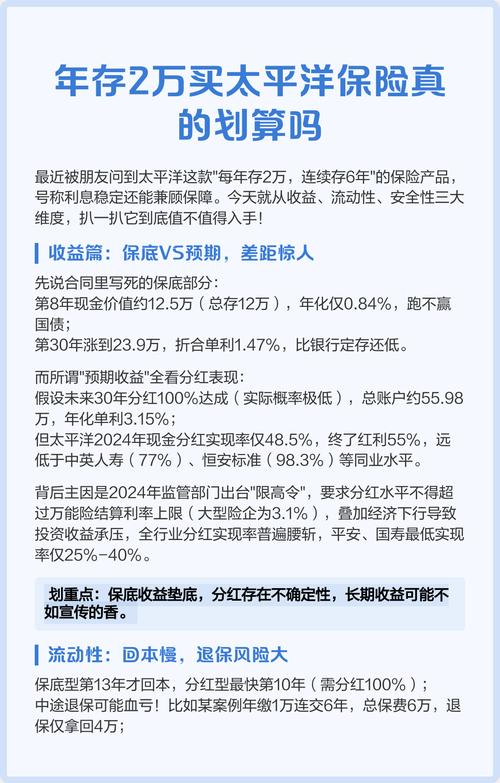 太平洋保险怎么买,太平洋保险怎么买最划算