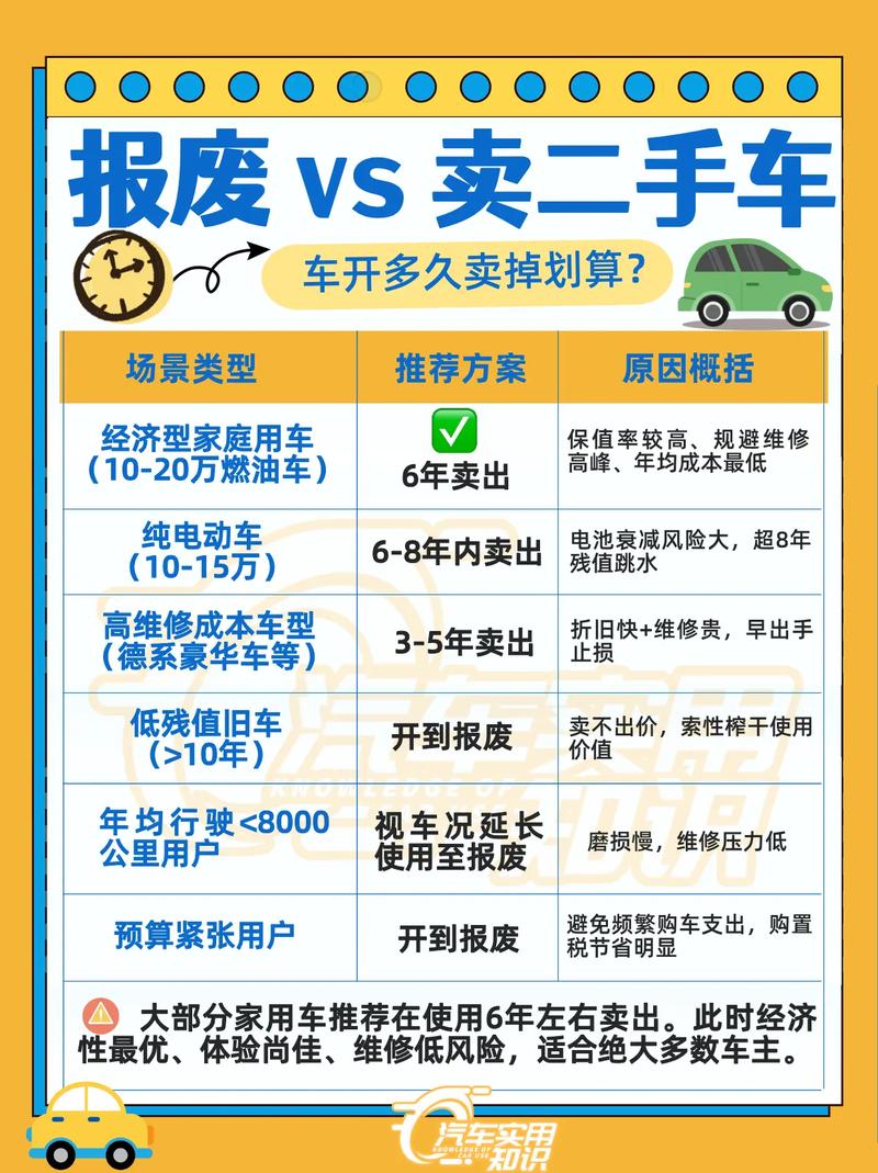 买车用车都回汽车之家,汽车之家上买车划算吗