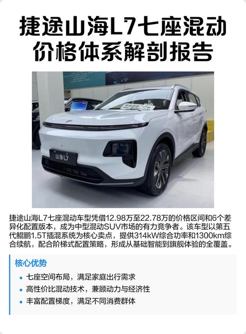 七座插电混动suv车型 七座混动最建议买的三款车