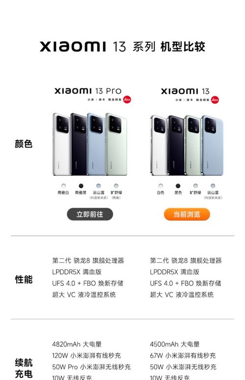 【小米13配置参数详情,小米13配置参数详情图】