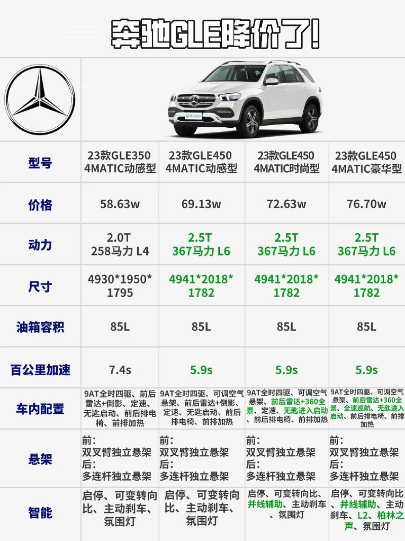 gle奔驰/Gle奔驰尺寸