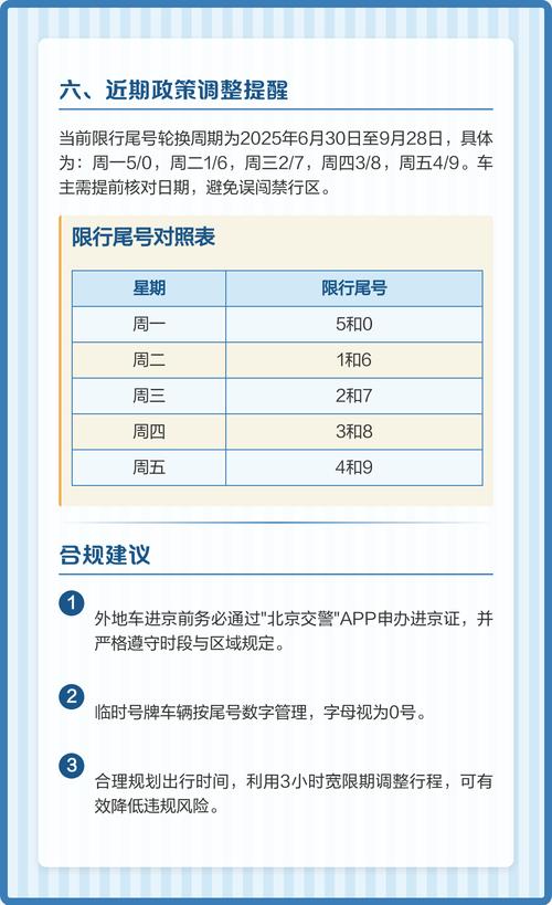 9月份限号查询,九月份限号查询