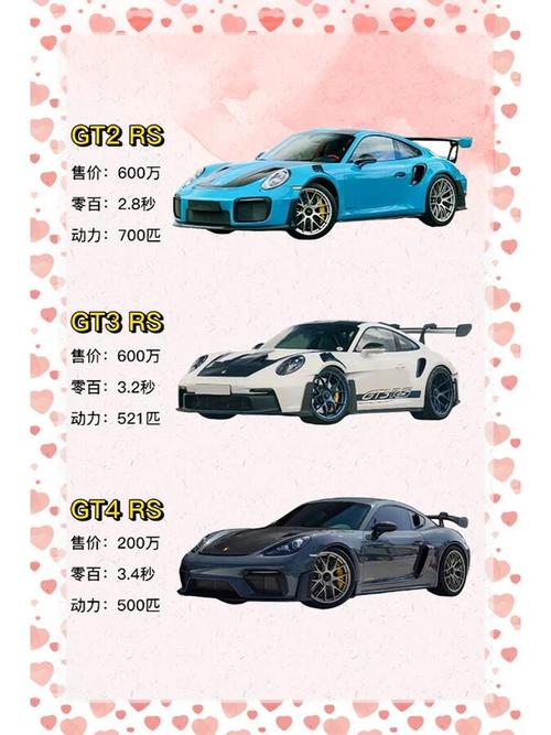 保时捷是哪个国家的,保时捷所有车型