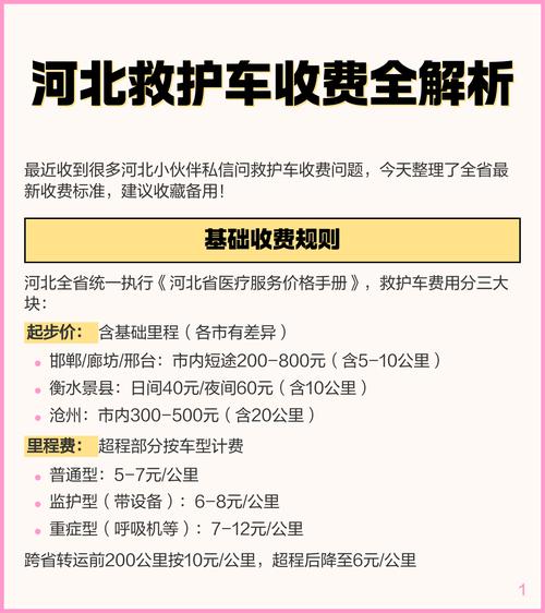 【救护车报价,救护车价格收费标准】