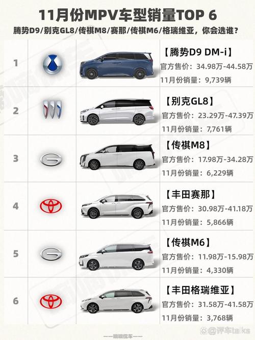 【mpv口碑排行榜前十名,mpv口碑最好的排行榜前十名】