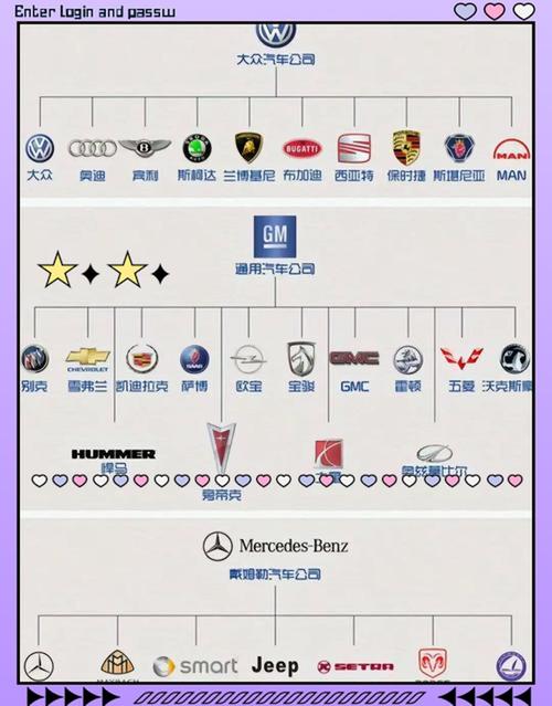 【广汽集团旗下九个品牌的覆盖范围,广汽集团有什么品牌汽车】